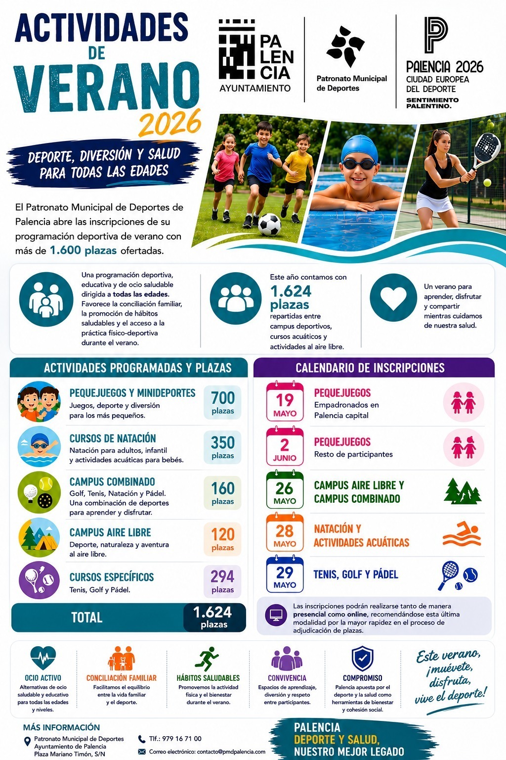 Las actividades con mayor número de plazas serán los Pequejuegos y Minideportes, con 700 ofertadas, seguidas de los cursos de natación, con 350 y el Campus Combinado, con 160 plazas. Los plazos de inscripción comenzarán de forma escalonada a parir del 19 de mayo.