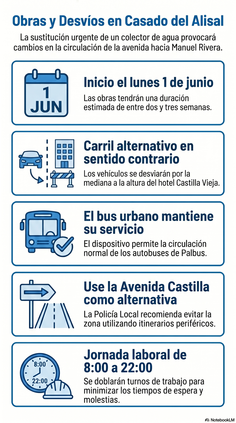 Imagen grafica