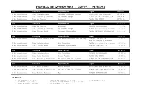 Horarios y espacios.