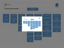 Imagen 14062019-programa-de-gobierno-de-coalicion-pp-c-s-2019-2023-24062019-page-010