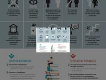 Imagen Las bibliotecas municipales de Miguel de Unamuno y San Telmo ya están preparadas para reabrir sus puertas el lunes 1 de junio a las 9:00 horas